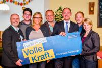Generationenwechsel
